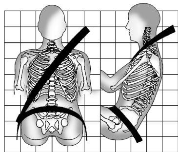 GMC Terrain (2014) - Port ajust des ceintures de sécurité - 1