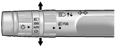 GMC Terrain (2014) - Signaux de changement de direction et de changement de voies - 1