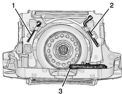 GMC Terrain (2014) - Changement de pneu - 1