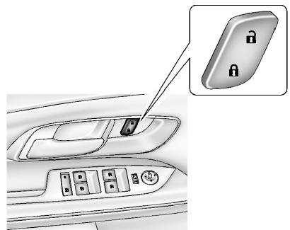 GMC Terrain (2014) - 2-10 Clés, portes et glaces - 1