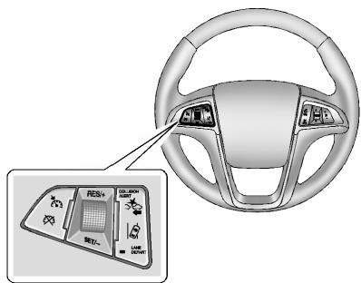 GMC Terrain (2014) - Fonctionnement du système - 1