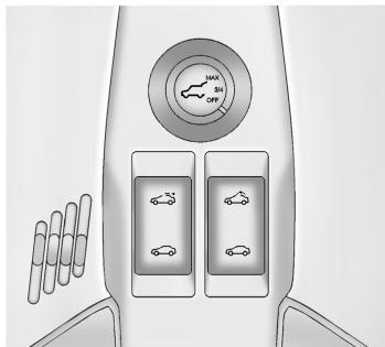 GMC Terrain (2014) - Toit ouvrant - 1