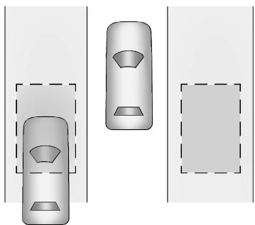 GMC Terrain (2014) - Zones de détction du SBZA - 1