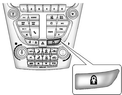 GMC Terrain (2014) - Serrures de porte - 3