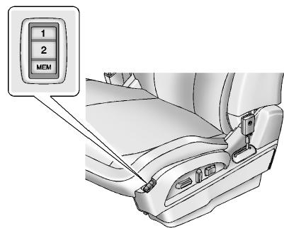 GMC Terrain (2014) - 1-10 En bref - 2