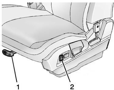 GMC Terrain (2014) - Réglage de commande électrique de siège - 1