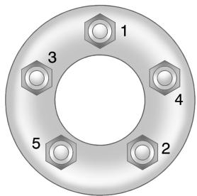 GMC Terrain (2014) - Attention (Suite) - 1