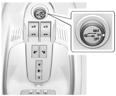 GMC Terrain (2014) - Avertissement - 1