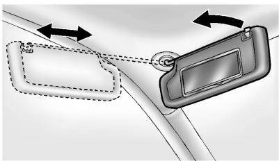 GMC Terrain (2014) - Pare-soleil - 1