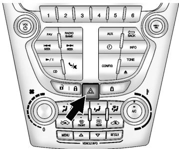 GMC Terrain (2014) - Feux de détresse - 1