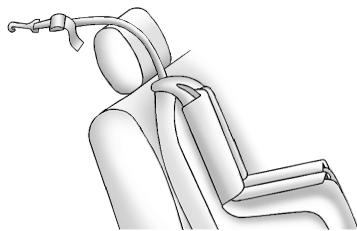 GMC Terrain (2014) - 3-50 Sièges et appuis-tête - 4