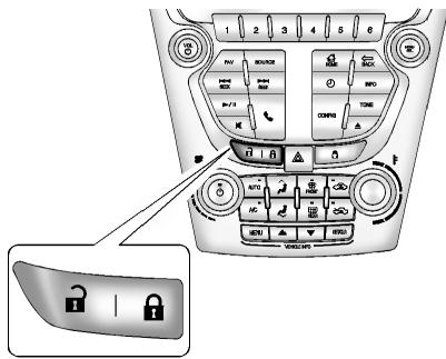 GMC Terrain (2014) - Serrures de porte - 1