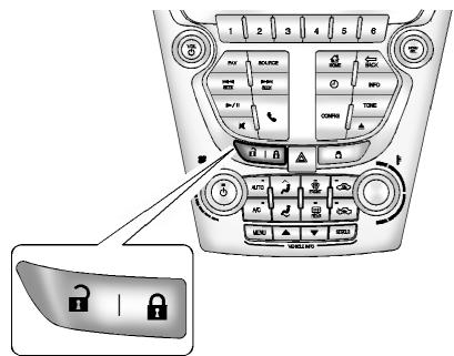 GMC Terrain (2014) - Portes à verrouillage électrique - 1