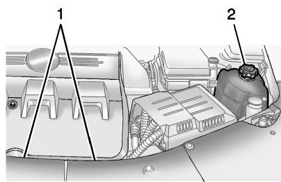 GMC Terrain (2014) - Moteur L4 de 2.4L - 1