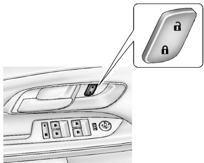 GMC Terrain (2014) - Serrures de porte - 2