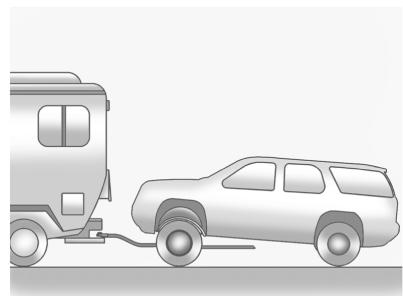 GMC Terrain (2014) - Remorquage avec chariot (vehicules à traction avant) - 1