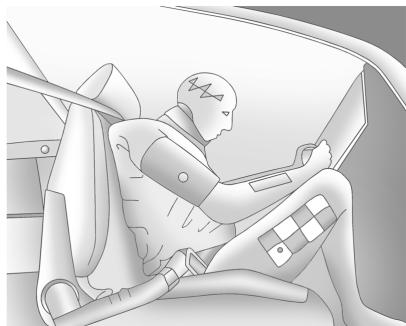 GMC Terrain (2014) - Efficacité des ceintures de sécurité - 1