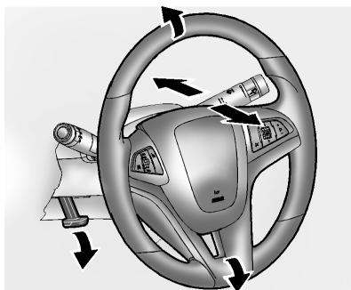 GMC Terrain (2014) - Réglage du volant - 1