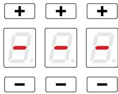 FALMEC ZeroEasy - FUNCTION TIMER ZONE DE CUISSON: - 1