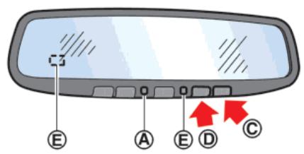 NISSAN GT-R Phase 5 (2017) - RETROVISEURS - 1