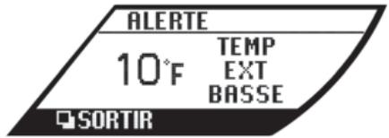 NISSAN GT-R Phase 5 (2017) - Indicateur de rapport supérieur : - 2