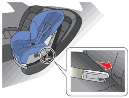 NISSAN GT-R Phase 5 (2017) - Oriente vers l'avant a sangle - etape 2 - 1