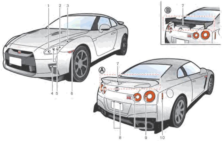 NISSAN GT-R Phase 5 (2017) - Pour le Canada : - 1