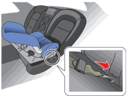 NISSAN GT-R Phase 5 (2017) - INSTALLATION D'UN DISPOSITIF DE RETENUE POUR ENFANTS ORIENTÉ VERS L'ARRÊRE AVEC SYSTEME LATCH - 1