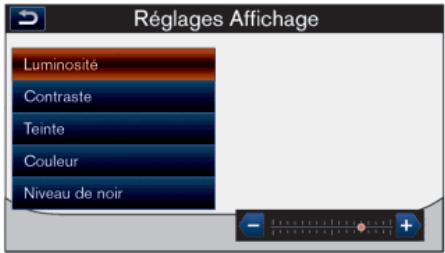 NISSAN GT-R Phase 5 (2017) - Marche arrière derrière un objet projeté - 3