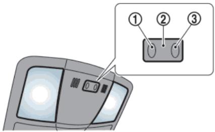 NISSAN GT-R Phase 5 (2017) - LECTEURS DE CARTE - 1