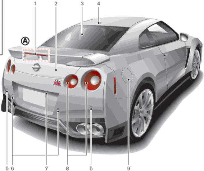NISSAN GT-R Phase 5 (2017) - EXTÉRIEUR ARRIÈRE - 2