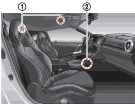 NISSAN GT-R Phase 5 (2017) - REMARQUE : - 1