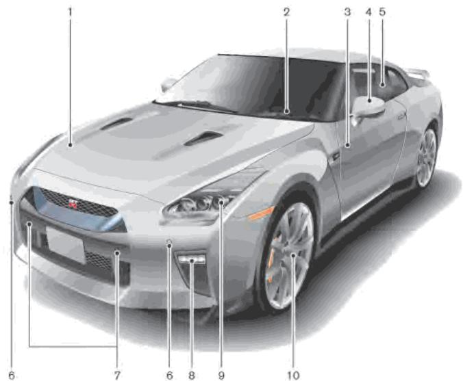 NISSAN GT-R Phase 5 (2017) - ARRIÈRE - 2