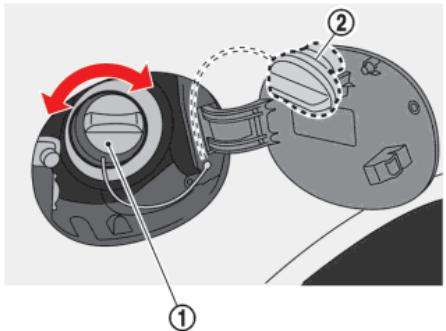 NISSAN GT-R Phase 5 (2017) - OUVERTURE DE LA TRAPPE DU RÉSERVOIR DE CARBURANT - 2