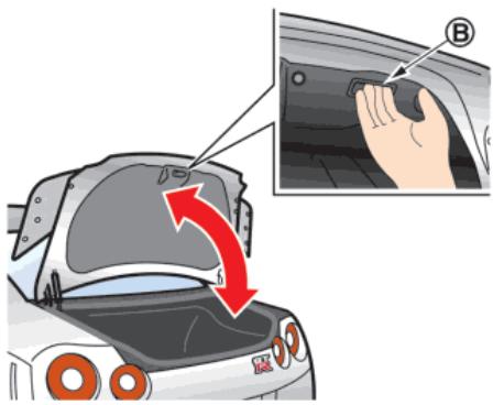 NISSAN GT-R Phase 5 (2017) - COMMANDE D'ANNULATION D'OUVERTURE ÉLECTRIQUE DE COFFRE - 2