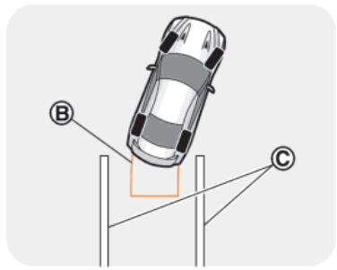 NISSAN GT-R Phase 5 (2017) - Marche arrière derrière un objet projeté - 2