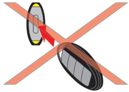 NISSAN GT-R Phase 5 (2017) - AVIS - 1