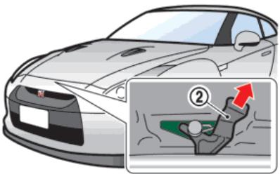 NISSAN GT-R Phase 5 (2017) - OUVERTURE DU CAPOT - 1