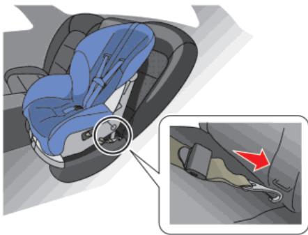 NISSAN GT-R Phase 5 (2017) - INSTALLATION D'UN DISPOSITIF DE RETENUE POUR ENFANTS ORIENTÉ VERS L'AVANT AVEC SYSTème LATCH - 1