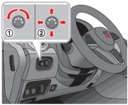 NISSAN GT-R Phase 5 (2017) - RÉTROVISEUR INTÉRIEUR - 1