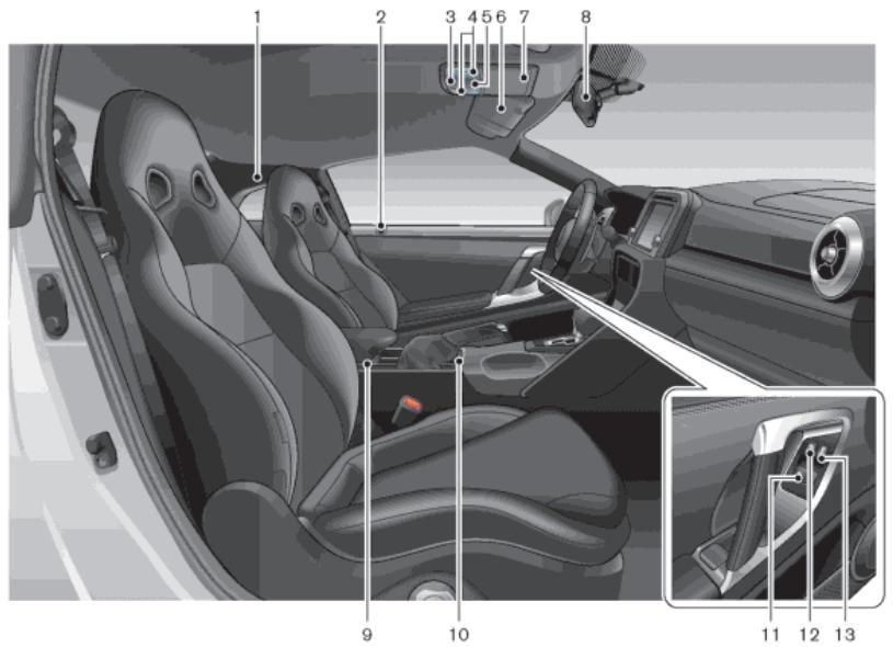 NISSAN GT-R Phase 5 (2017) - EXTÉRIEUR ARRIÈRE - 3