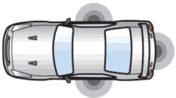 NISSAN GT-R Phase 5 (2017) - FONCTIONS DE LA CLÉ INTELLIGENTE - 1