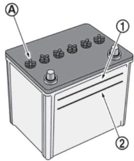 NISSAN GT-R Phase 5 (2017) - AVERTISSEMENT - 1