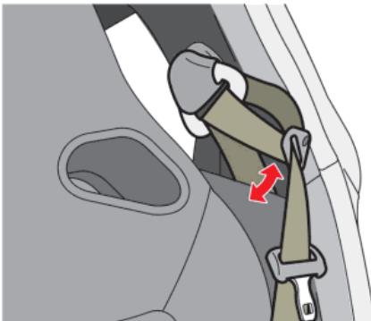 NISSAN GT-R Phase 5 (2017) - Vérification du fonctionnement des ceintures de sécurité - 1