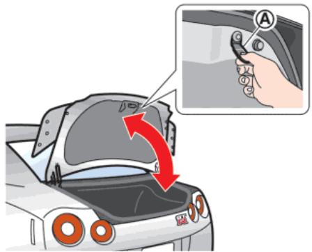 NISSAN GT-R Phase 5 (2017) - COMMANDE D'ANNULATION D'OUVERTURE ÉLECTRIQUE DE COFFRE - 1