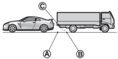 NISSAN GT-R Phase 5 (2017) - Marche arrière pres d'un objet projeté - 2