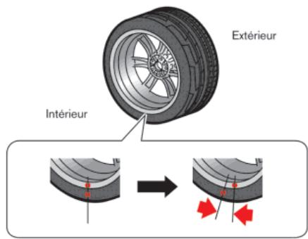 NISSAN GT-R Phase 5 (2017) - AVERTISSEMENT - 1