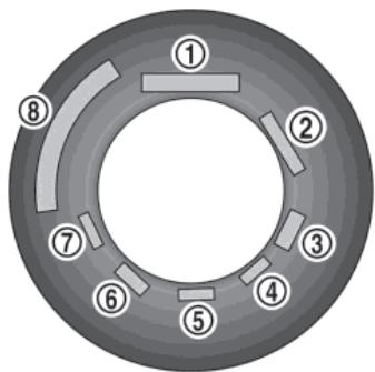 NISSAN GT-R Phase 5 (2017) - REMARQUE : - 1