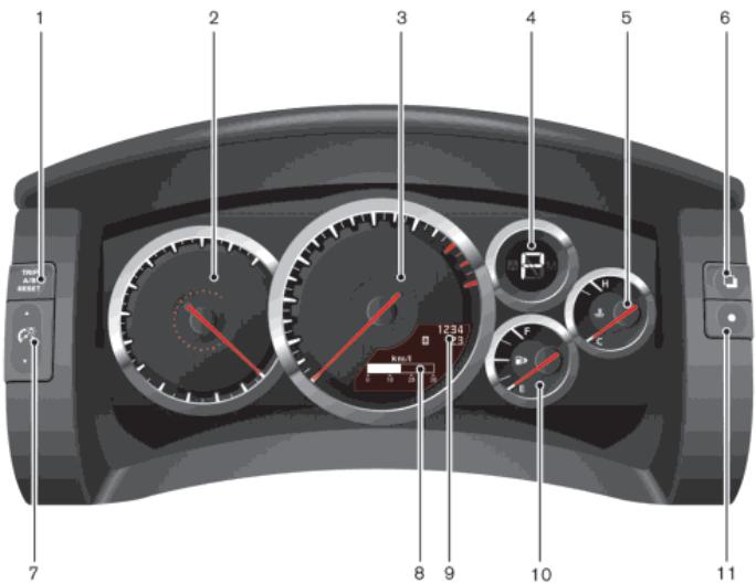 NISSAN GT-R Phase 5 (2017) - EXTÉRIEUR ARRIÈRE - 6