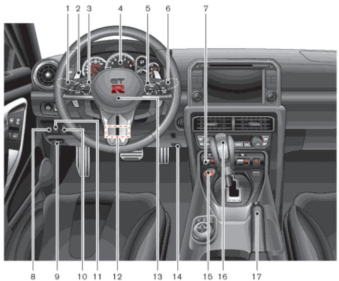 NISSAN GT-R Phase 5 (2017) - EXTÉRIEUR ARRIÈRE - 4